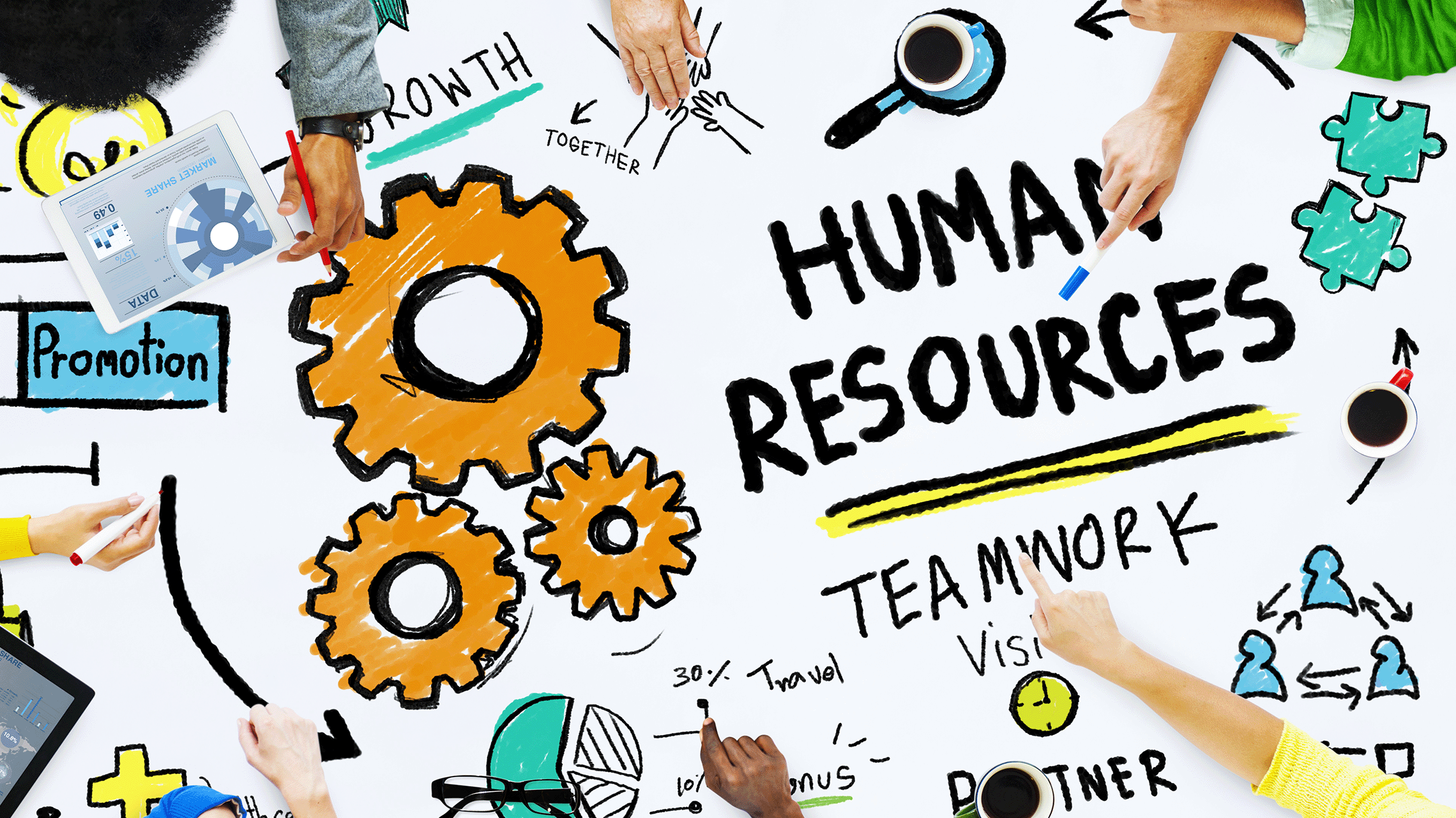 Human Resources collage